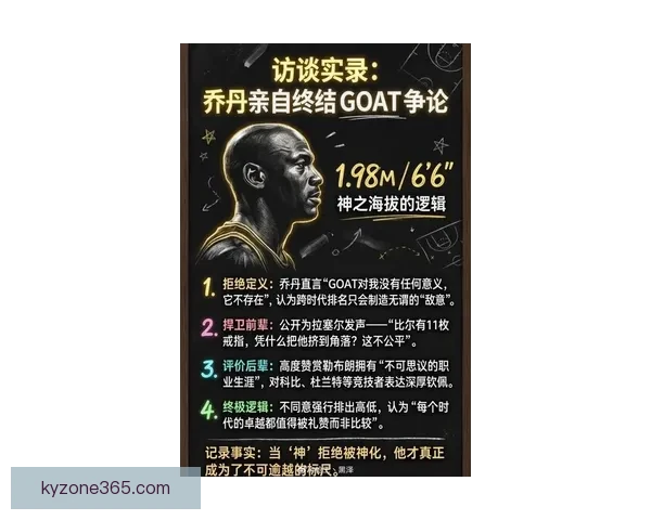 乔丹重申不存在GOAT之争 竞争心态源于天赋 赛车成了篮球遗憾的替代品